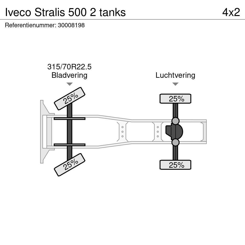 Iveco Stralis 500 2 tanks Sadulveokid