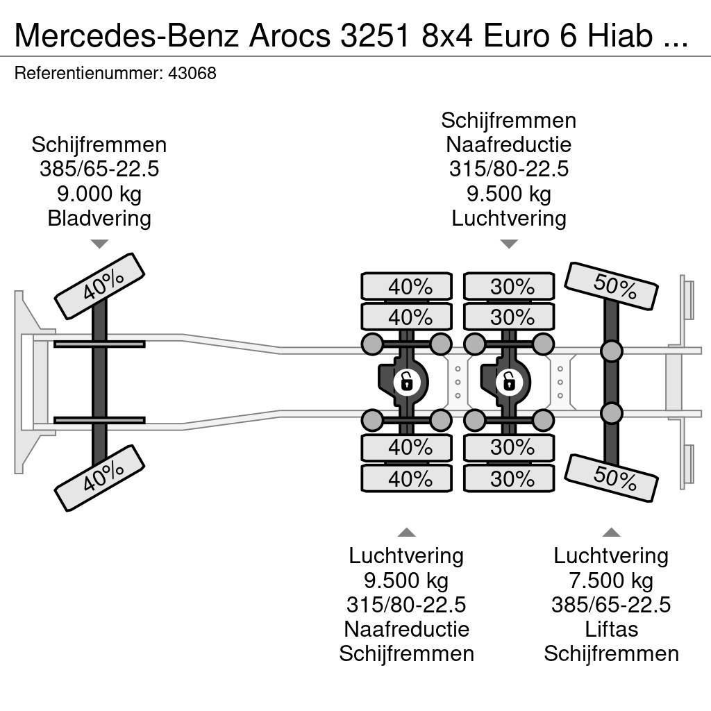 Mercedes-Benz Arocs 3251 8x4 Euro 6 Hiab 28 Tonmeter laadkraan Konksliftveokid