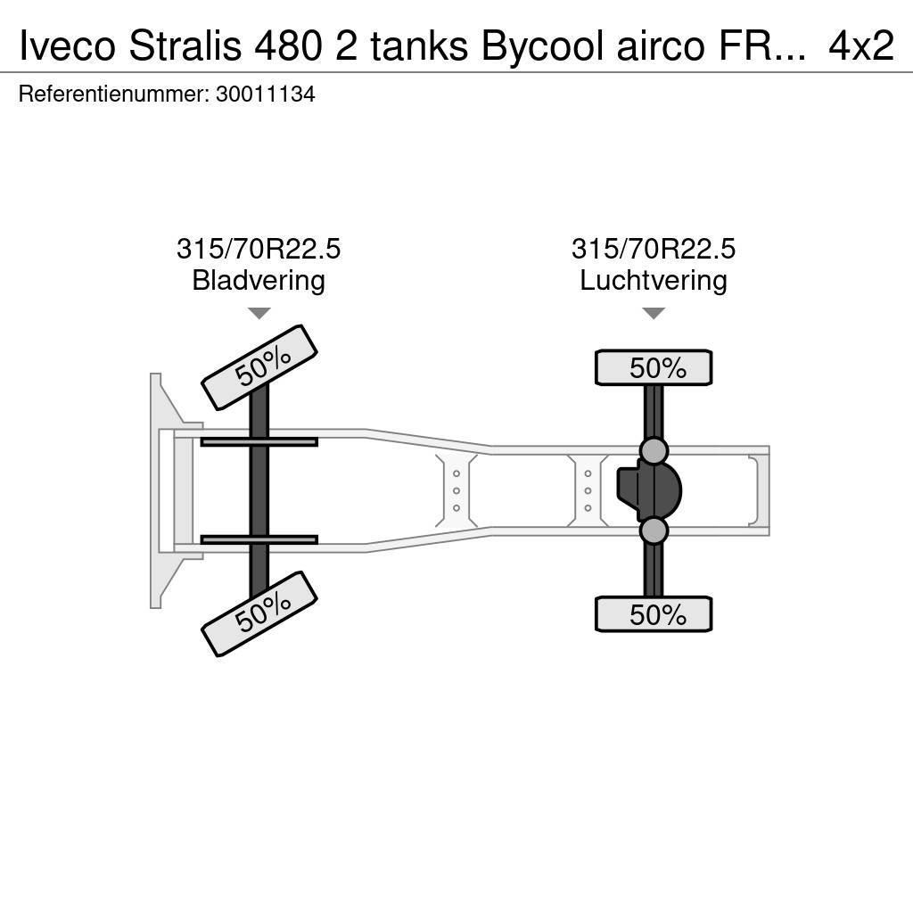 Iveco Stralis 480 2 tanks Bycool airco FR truck 7x venti Sadulveokid