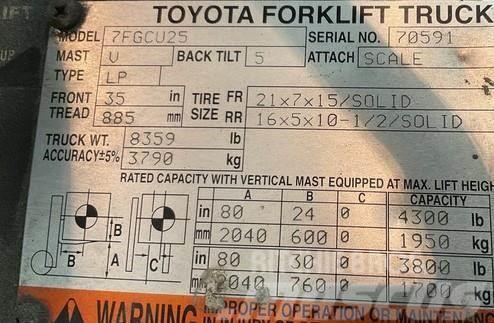 Toyota 7FGCU25 Kahveltõstukid - muud