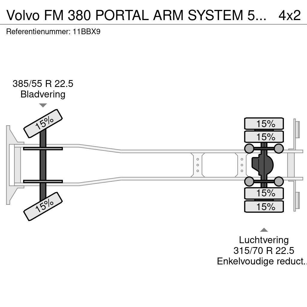 Volvo FM 380 PORTAL ARM SYSTEM 558.000KM Vahetuskastiga tõstukautod