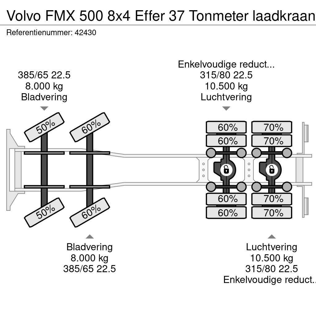 Volvo FMX 500 8x4 Effer 37 Tonmeter laadkraan Kallurid