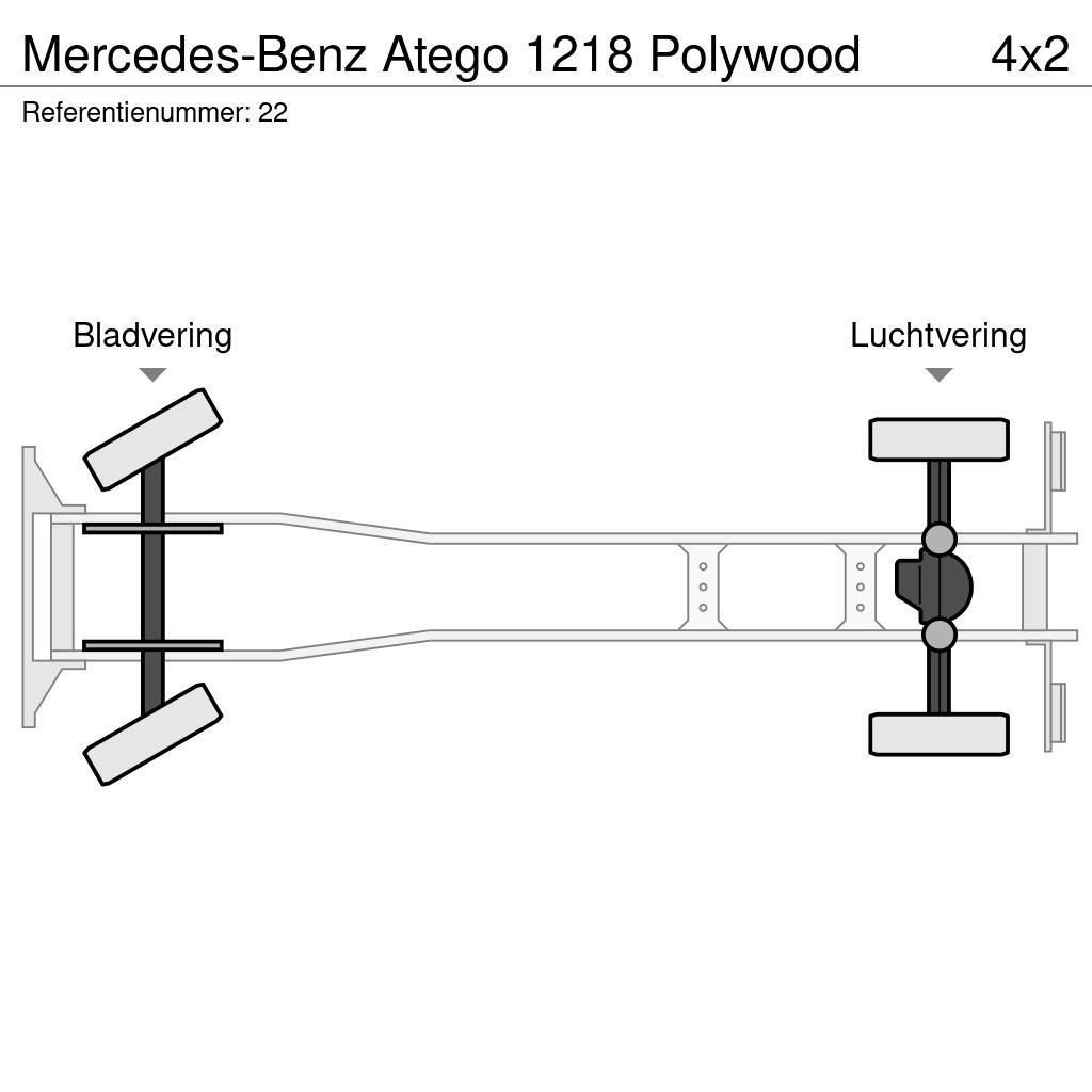 Mercedes-Benz Atego 1218 Polywood Furgoonautod