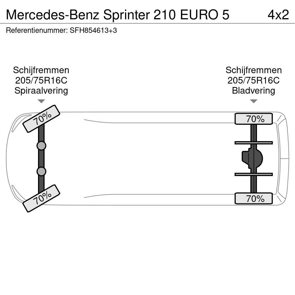 Mercedes-Benz Sprinter 210 EURO 5 Muu