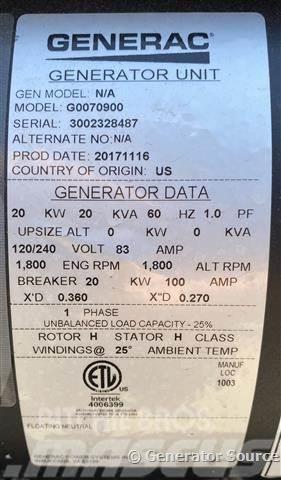 Generac 20 kW - JUST ARRIVED Diiselgeneraatorid