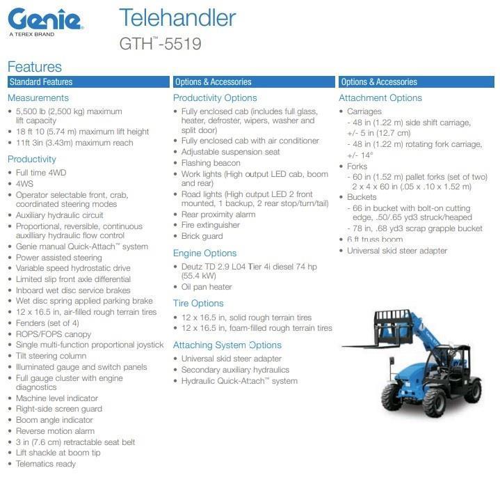 Genie GTH-5519 Teleskooplaadurid