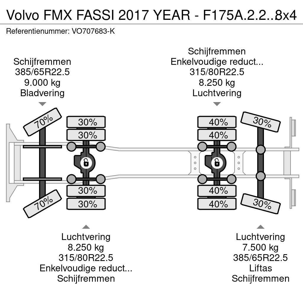 Volvo FMX FASSI 2017 YEAR - F175A.2.25 + REMOTE - FMX 50 Maastikutõstukid