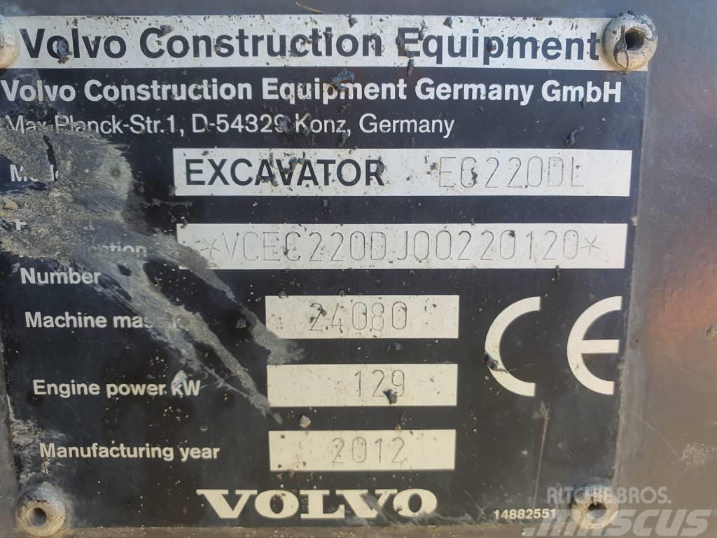 Volvo EC 220 DL Roomikekskavaatorid