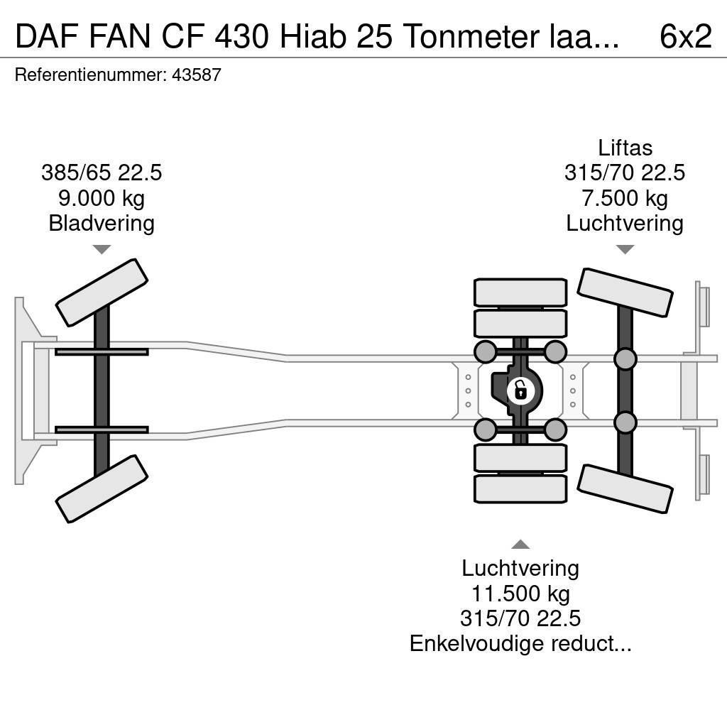 DAF FAN CF 430 Hiab 25 Tonmeter laadkraan Konksliftveokid