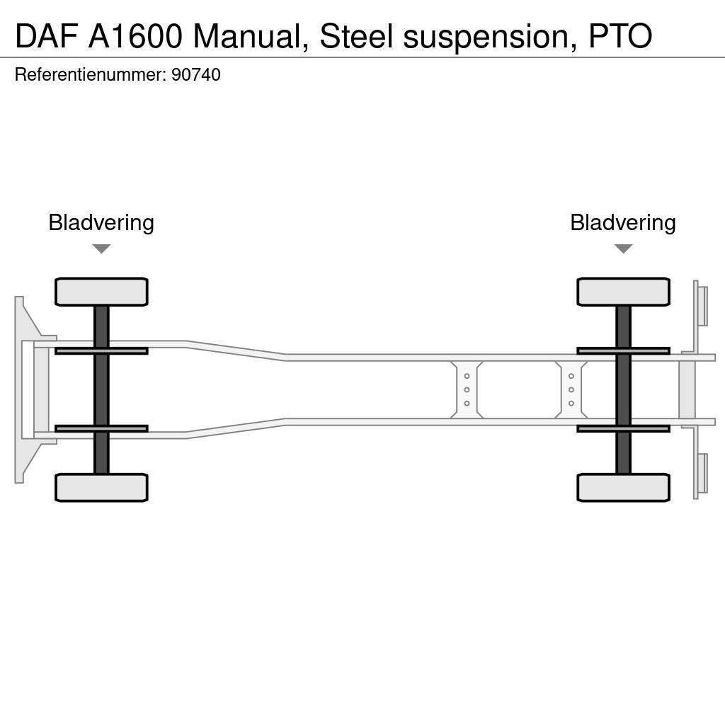DAF A1600 Manual, Steel suspension, PTO Kallurid