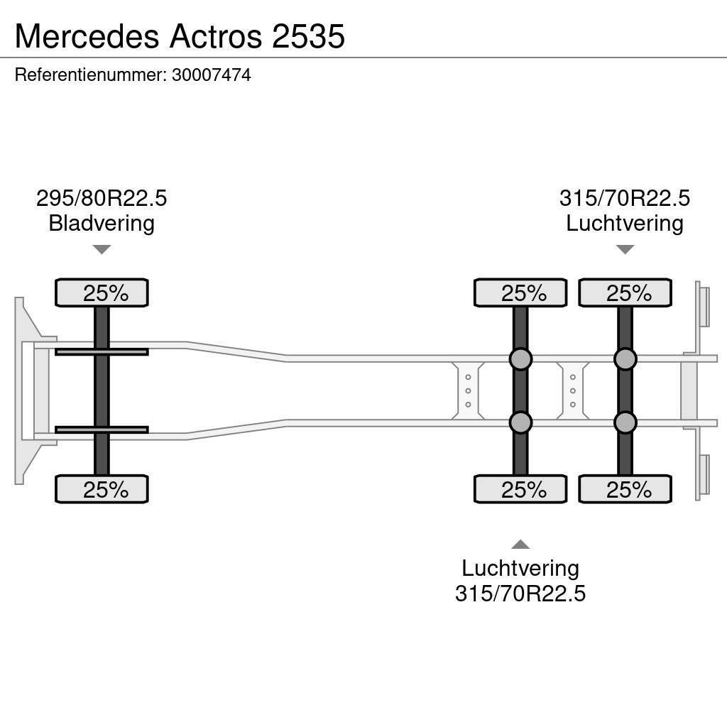 Mercedes-Benz Actros 2535 Raamautod