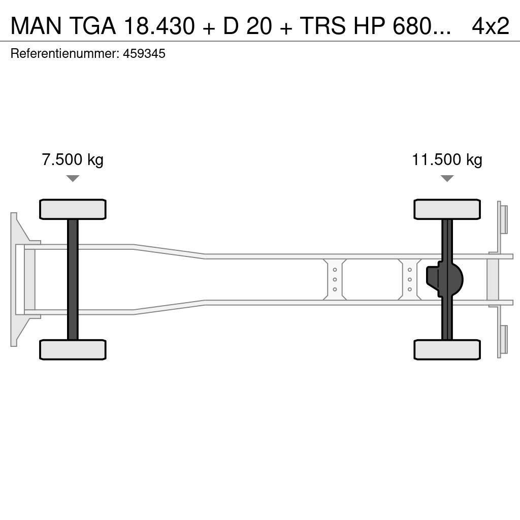 MAN TGA 18.430 + D 20 + TRS HP 680 + Dhollandia Lift + Külmikautod