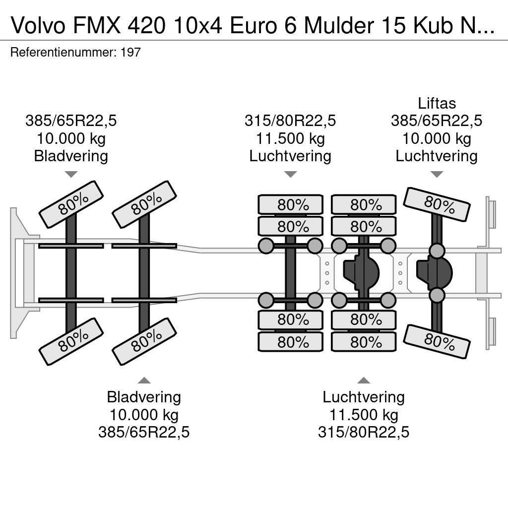 Volvo FMX 420 10x4 Euro 6 Mulder 15 Kub NL Truck! Betooniveokid