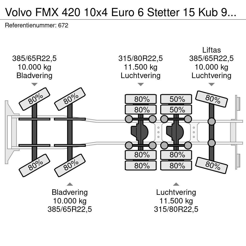 Volvo FMX 420 10x4 Euro 6 Stetter 15 Kub 9 Pieces NL Tru Betooniveokid