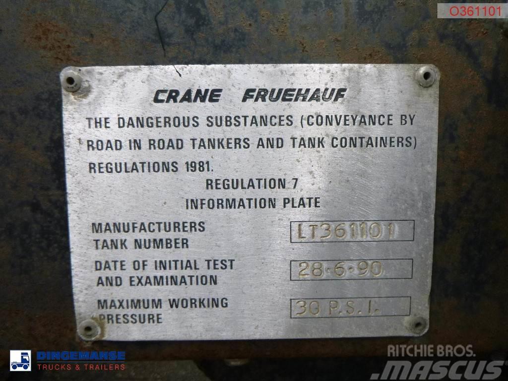  Crane Fruehauf Bitumen tank inox 28 m3 / 1 comp Tsistern poolhaagised