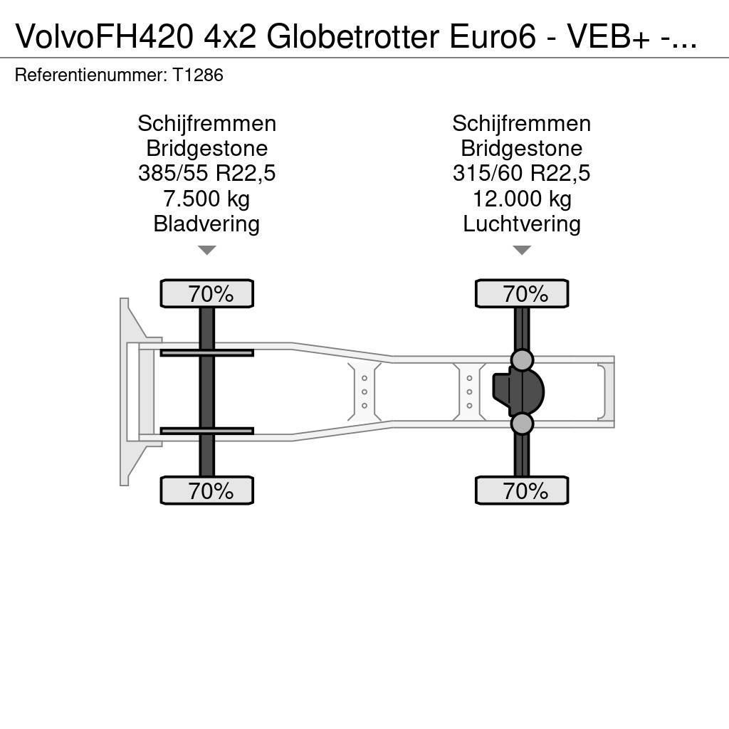 Volvo FH420 4x2 Globetrotter Euro6 - VEB+ - Double Tanks Sadulveokid