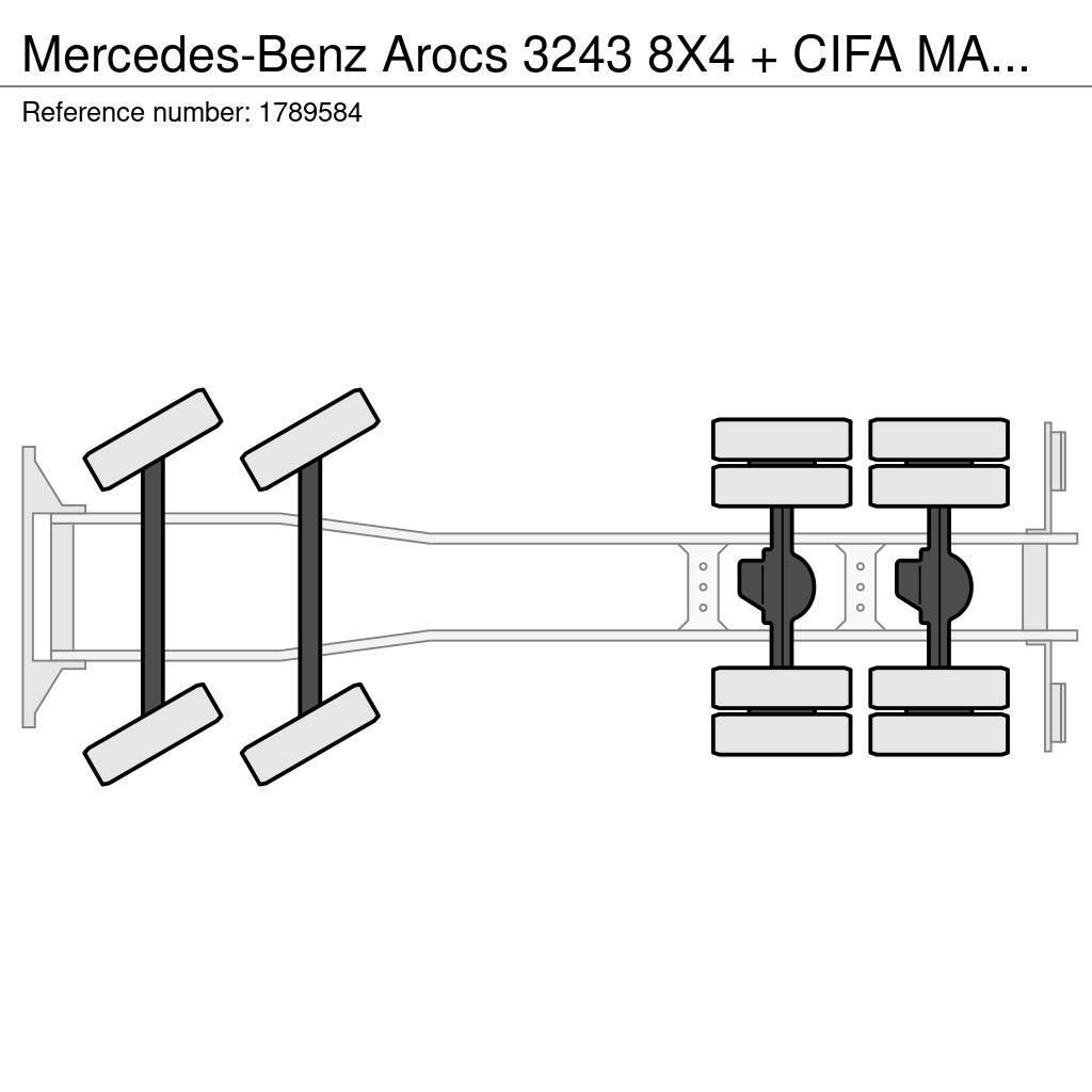 Mercedes-Benz Arocs 3243 8X4 + CIFA MAGNUM MK 28L PUMI/CONCRETE Betooni pumpautod