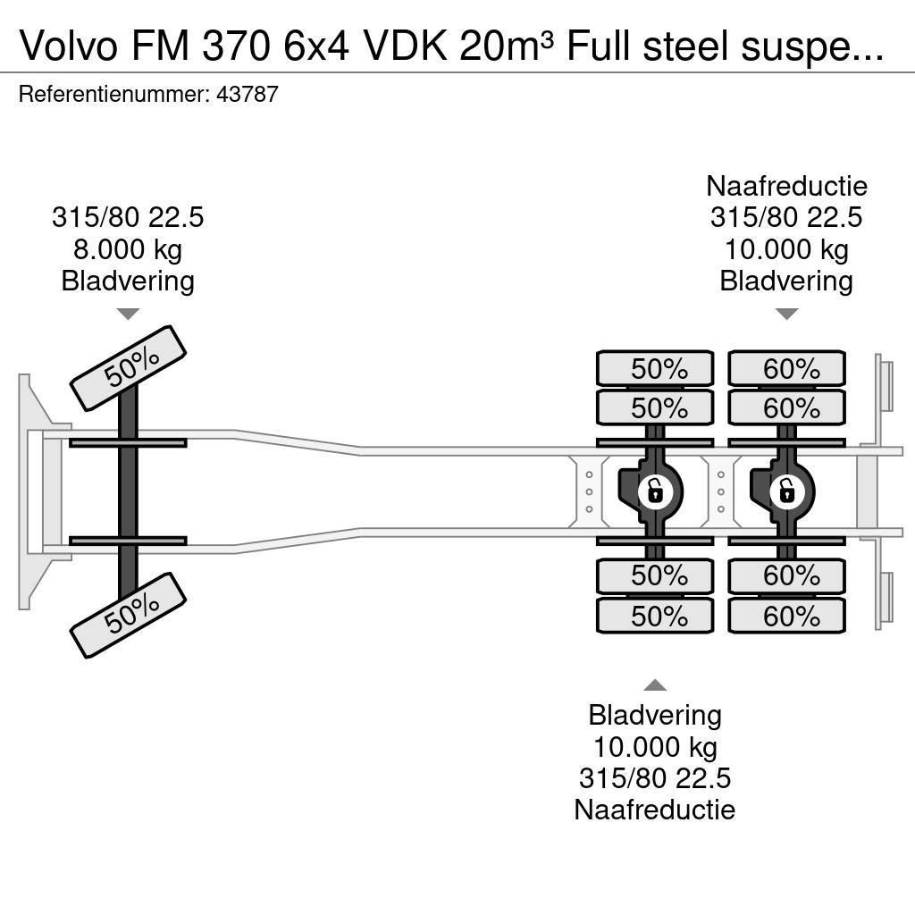 Volvo FM 370 6x4 VDK 20m³ Full steel suspension Prügiautod