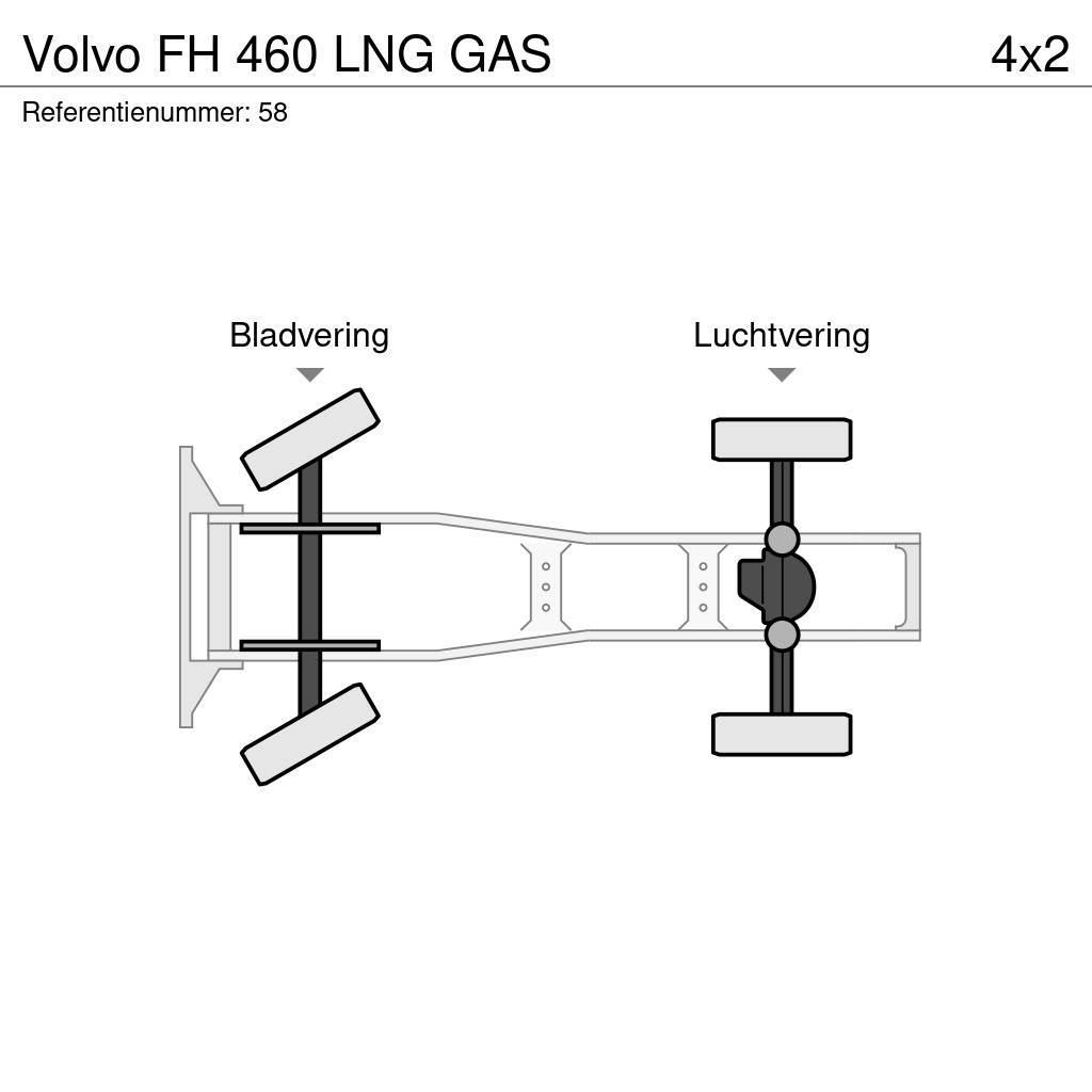 Volvo FH 460 LNG GAS Sadulveokid