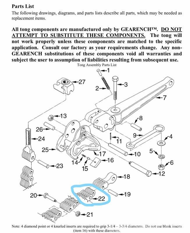 Petol Gearench Tools 151-45-02 Puurimisseadmete tarvikud ja varuosad
