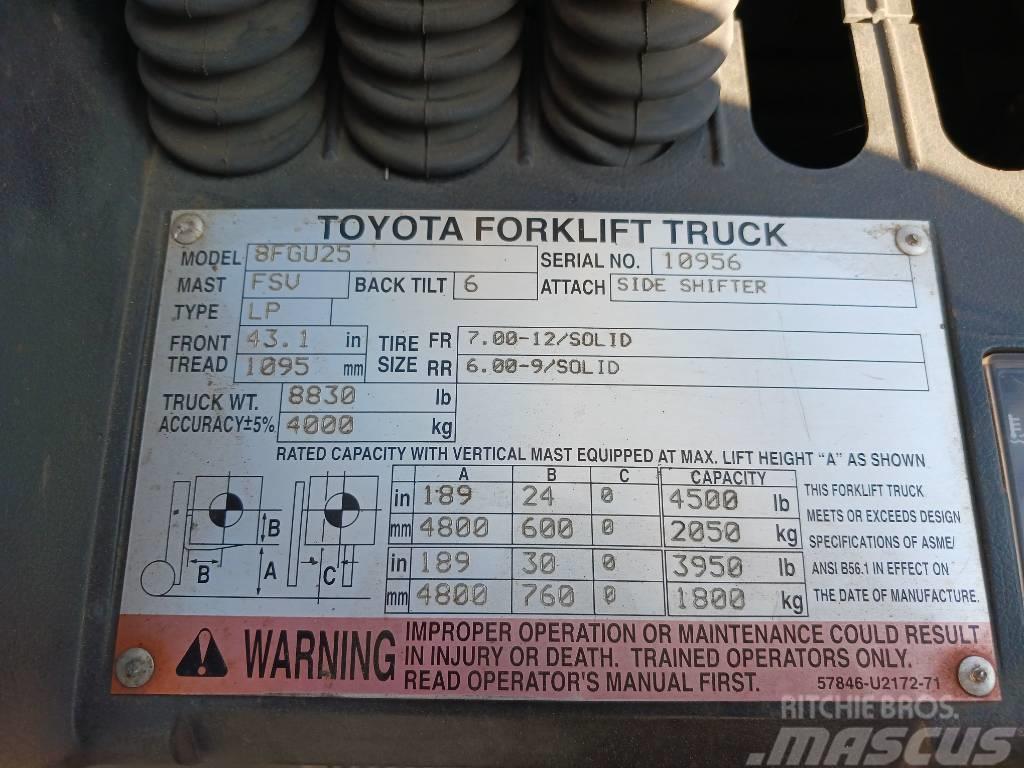 Toyota 8 FG U 25 Kahveltõstukid - muud