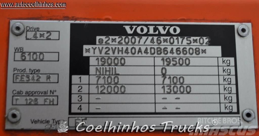 Volvo FE260 Furgoonautod