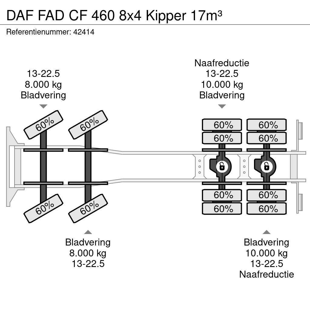 DAF FAD CF 460 8x4 Kipper 17m³ Kallurid