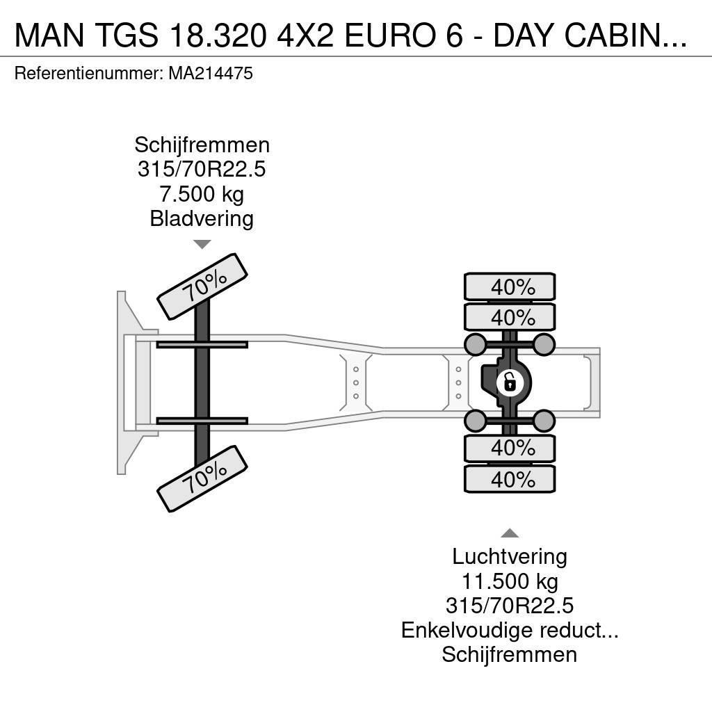 MAN TGS 18.320 4X2 EURO 6 - DAY CABINE - 376.843 KM Sadulveokid