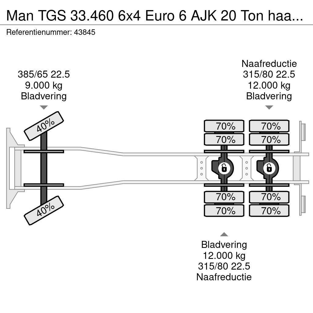 MAN TGS 33.460 6x4 Euro 6 AJK 20 Ton haakarmsysteem Konksliftveokid