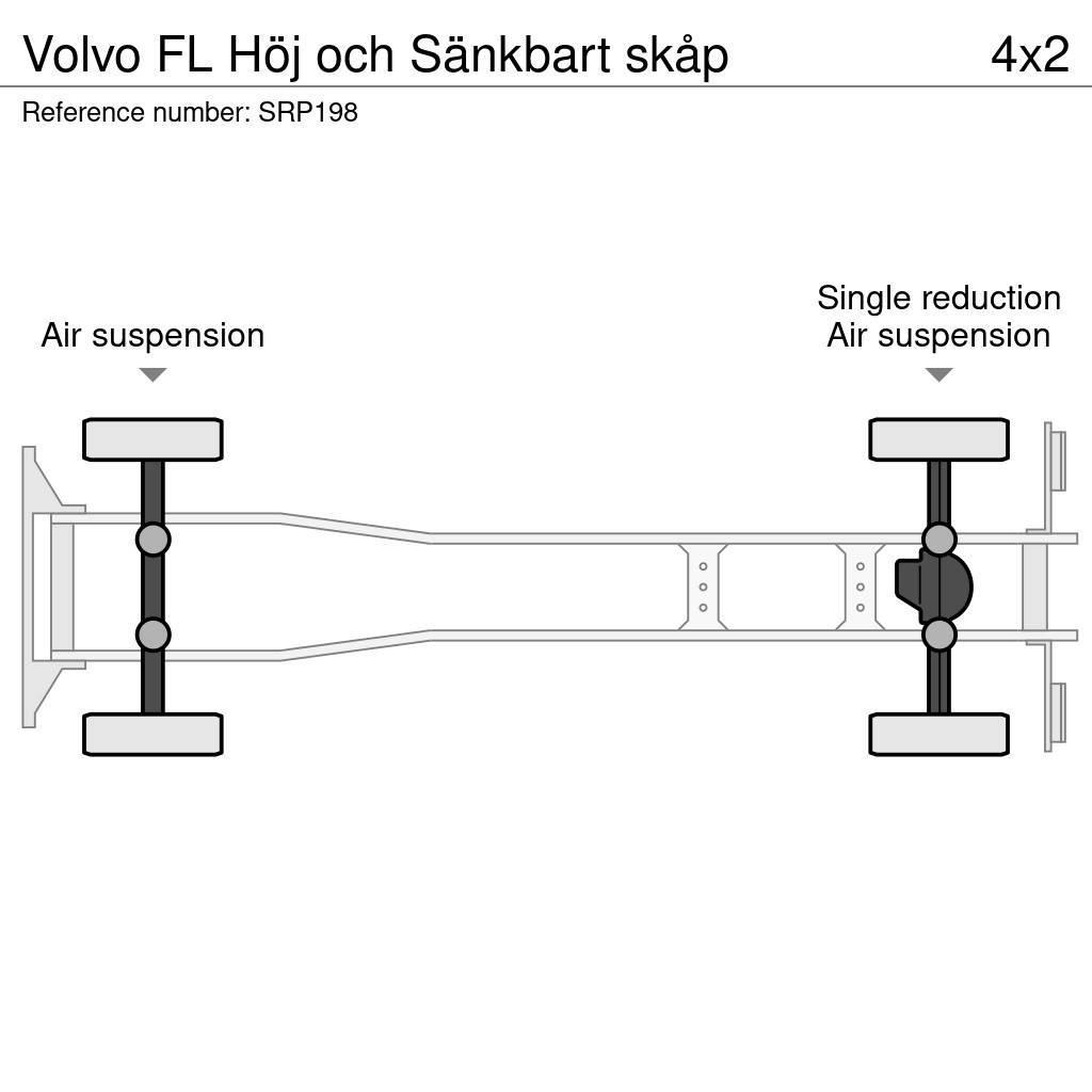 Volvo FL Höj och Sänkbart skåp Furgoonautod