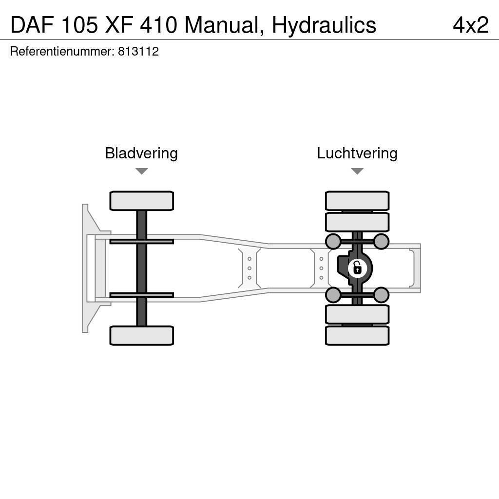 DAF 105 XF 410 Manual, Hydraulics Sadulveokid