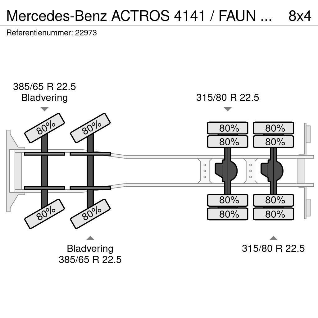 Mercedes-Benz ACTROS 4141 / FAUN HK60 MOBILE CRANE WITH JIB Maastikutõstukid