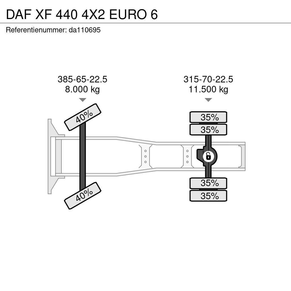 DAF XF 440 4X2 EURO 6 Sadulveokid