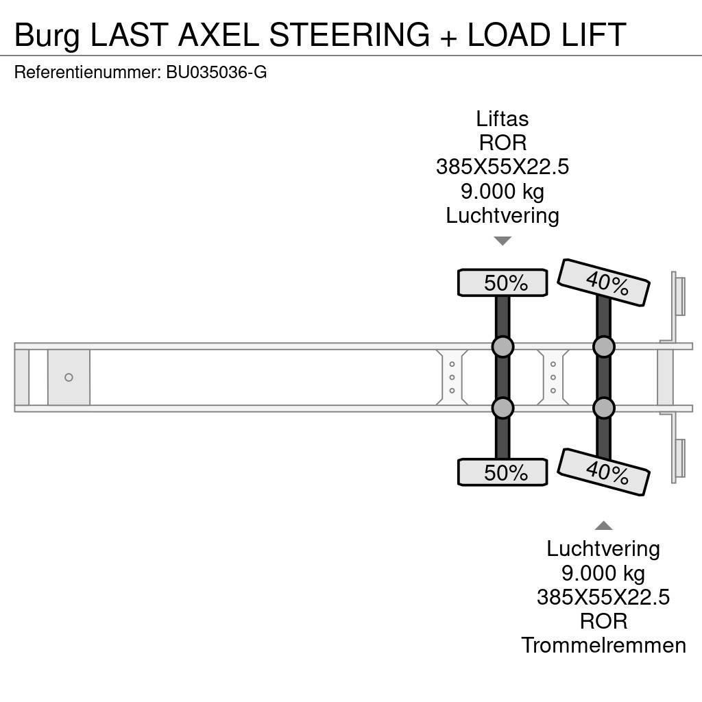 Burg LAST AXEL STEERING + LOAD LIFT Furgoonpoolhaagised