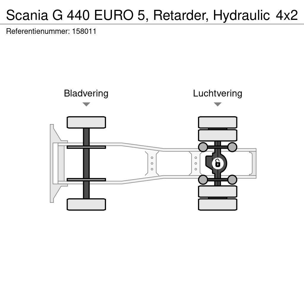 Scania G 440 EURO 5, Retarder, Hydraulic Sadulveokid