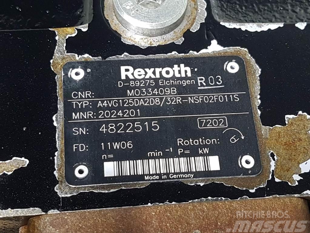 Rexroth A4VG125DA2D8/32R-M033409B / R902024201-Drive pump Hüdraulika
