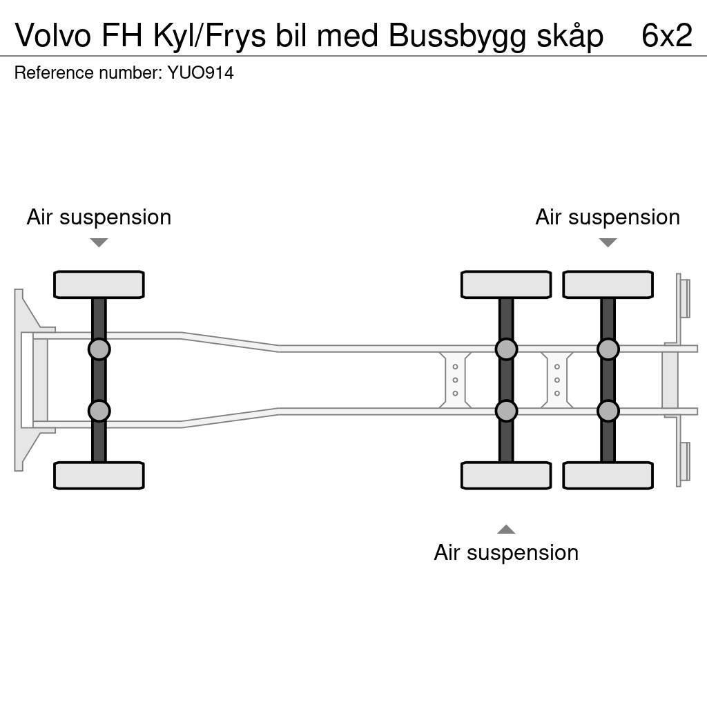 Volvo FH Kyl/Frys bil med Bussbygg skåp Külmikautod