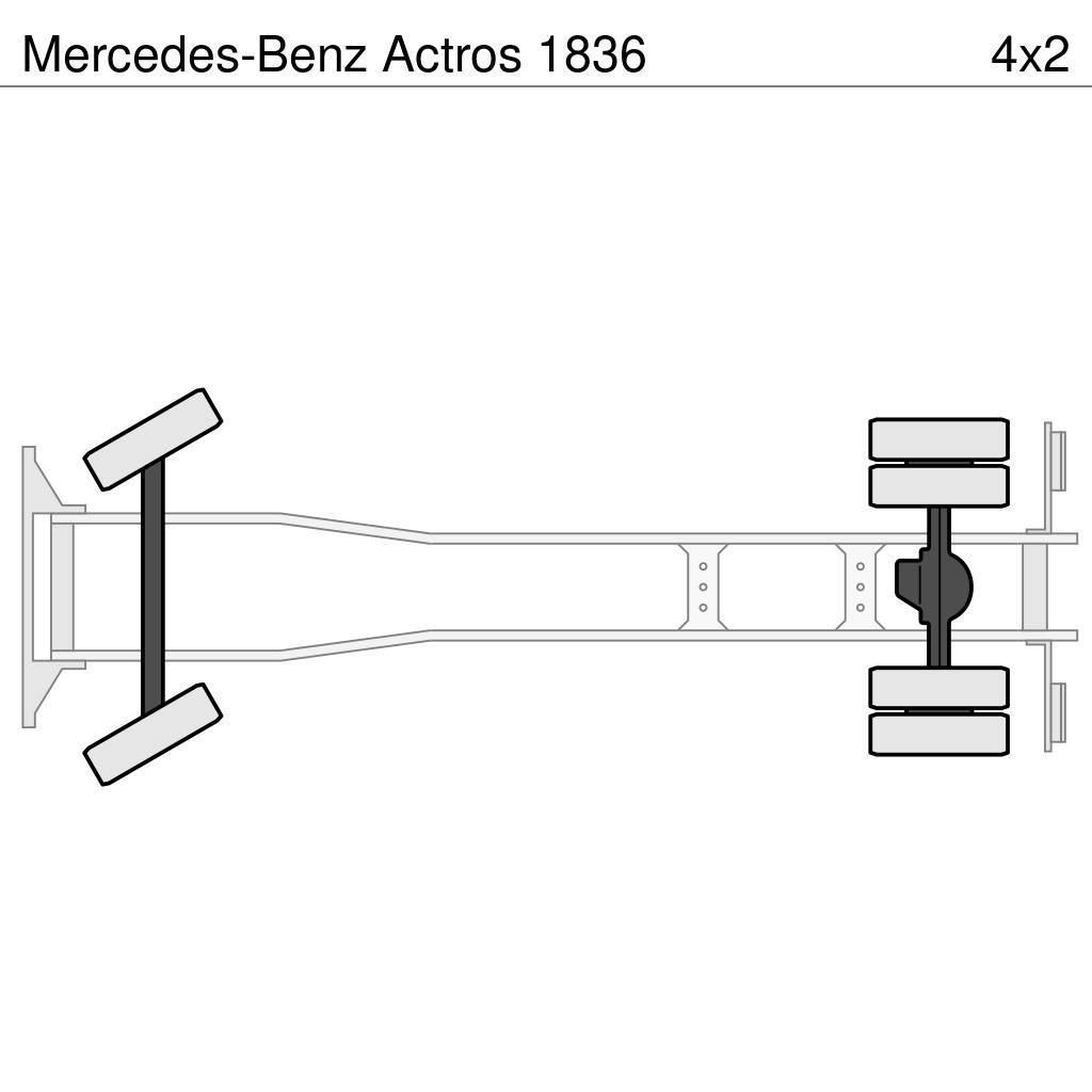 Mercedes-Benz Actros 1836 Külmikautod