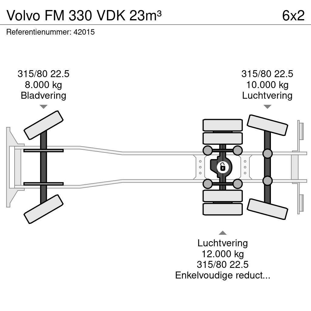 Volvo FM 330 VDK 23m³ Prügiautod