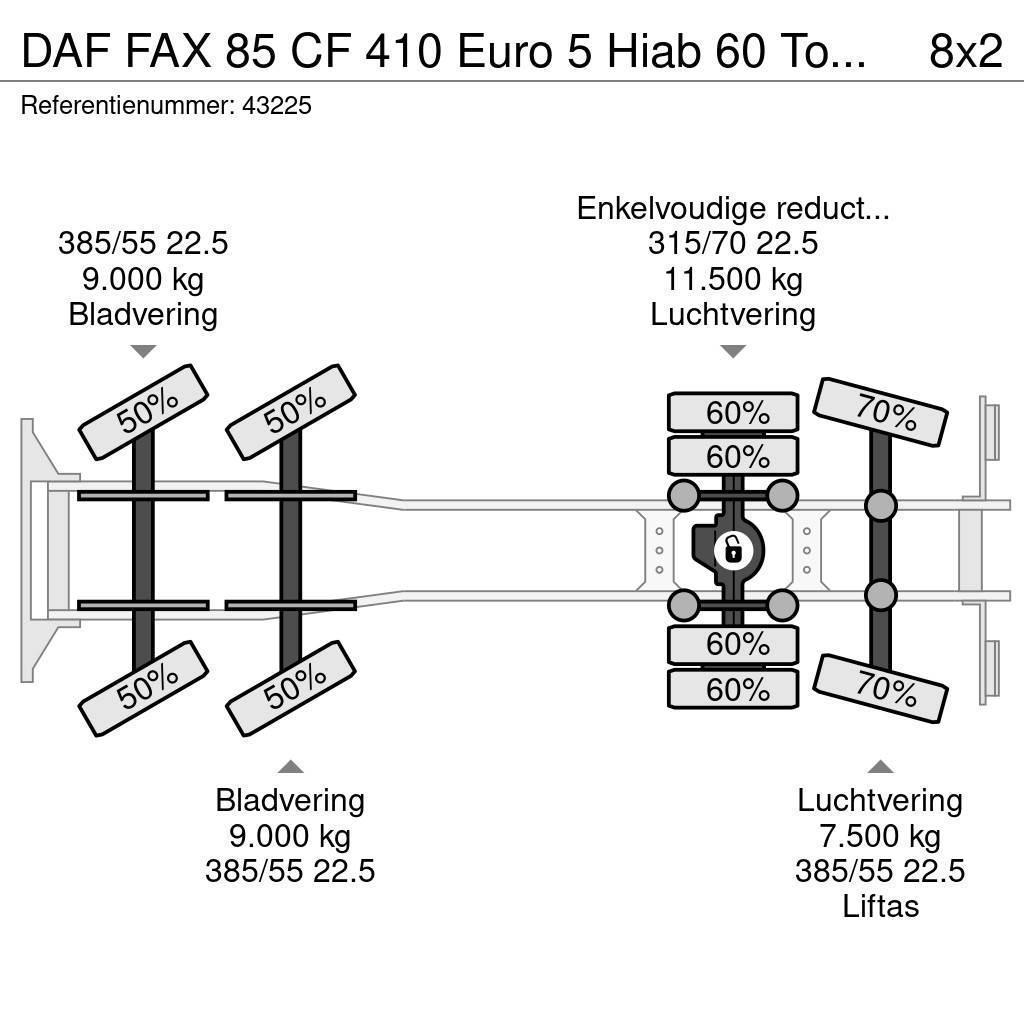 DAF FAX 85 CF 410 Euro 5 Hiab 60 Tonmeter laadkraan Maastikutõstukid