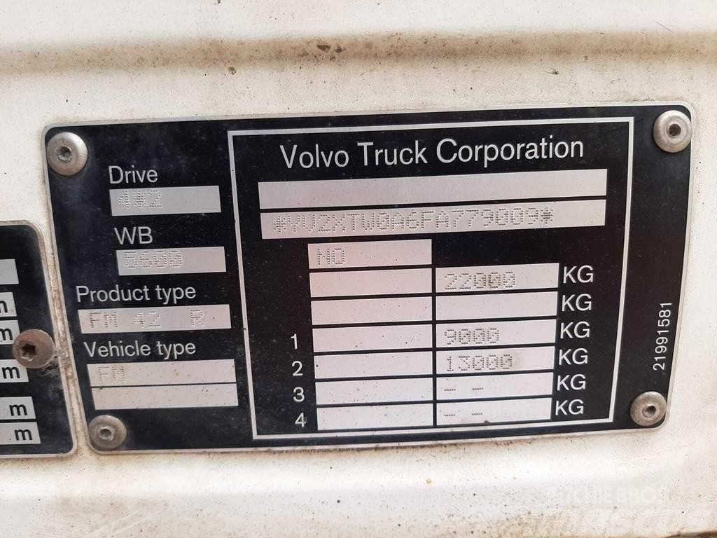 Volvo FM 420 4X2 SIDEOPENING Külmikautod