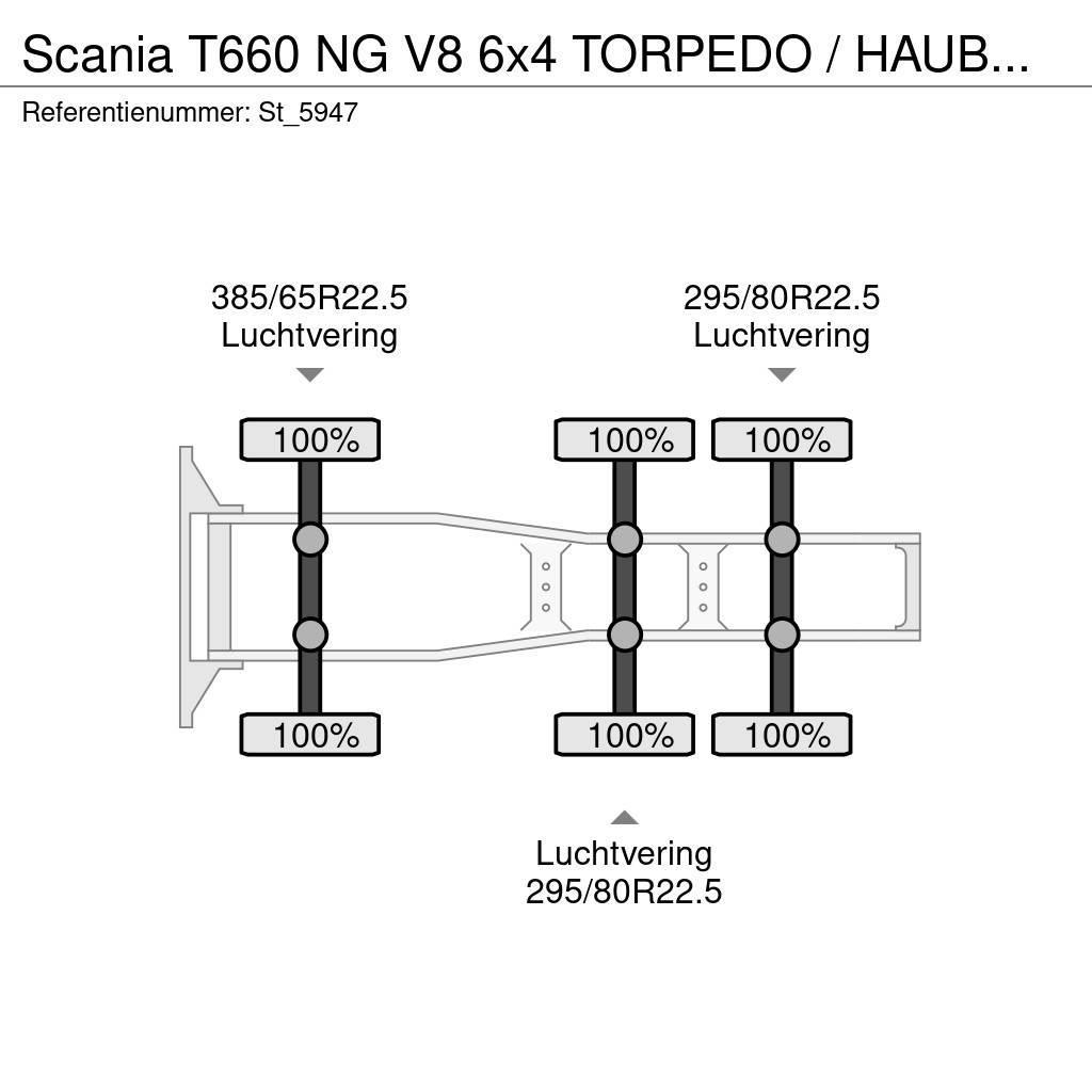 Scania T660 NG V8 6x4 TORPEDO / HAUBER / NEW ! Sadulveokid