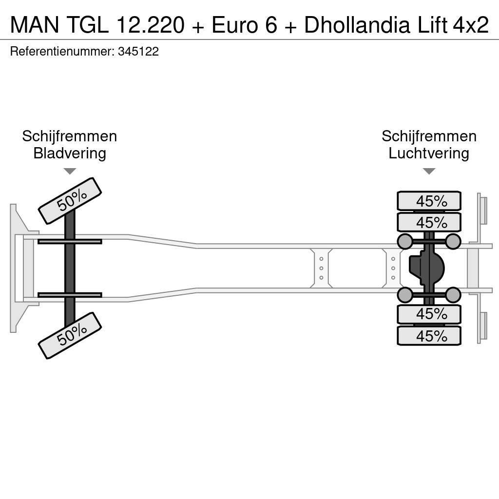 MAN TGL 12.220 + Euro 6 + Dhollandia Lift Furgoonautod