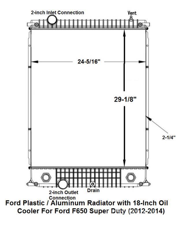 Ford F-650 Super Duty Radiaatorid