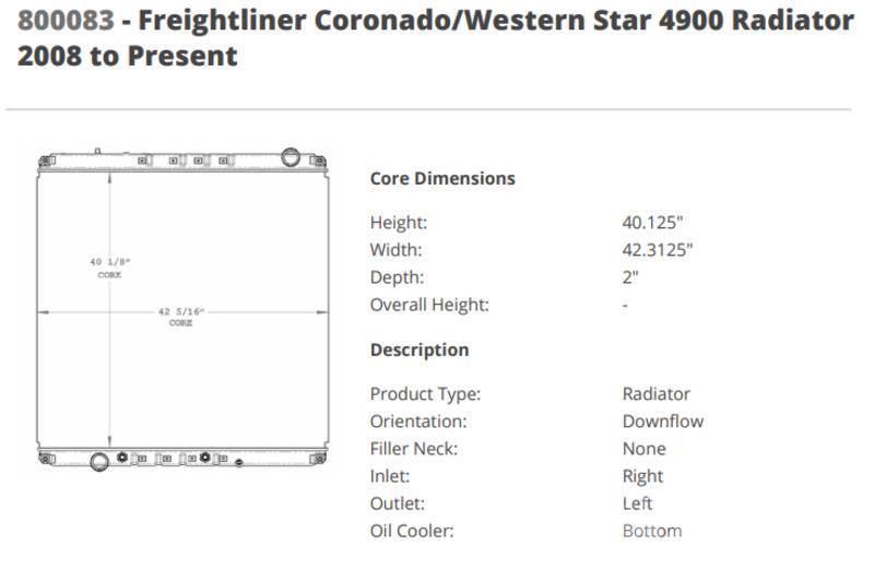 Freightliner Coronado Radiators