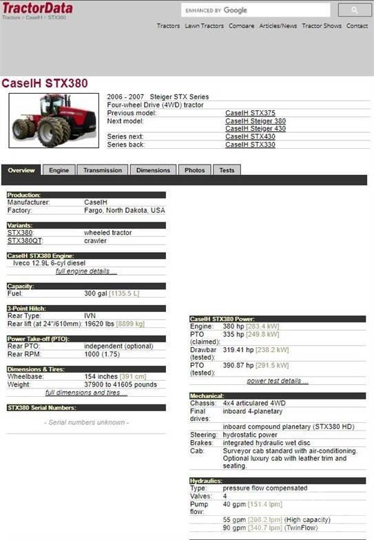 Case IH STX380HD Traktorid