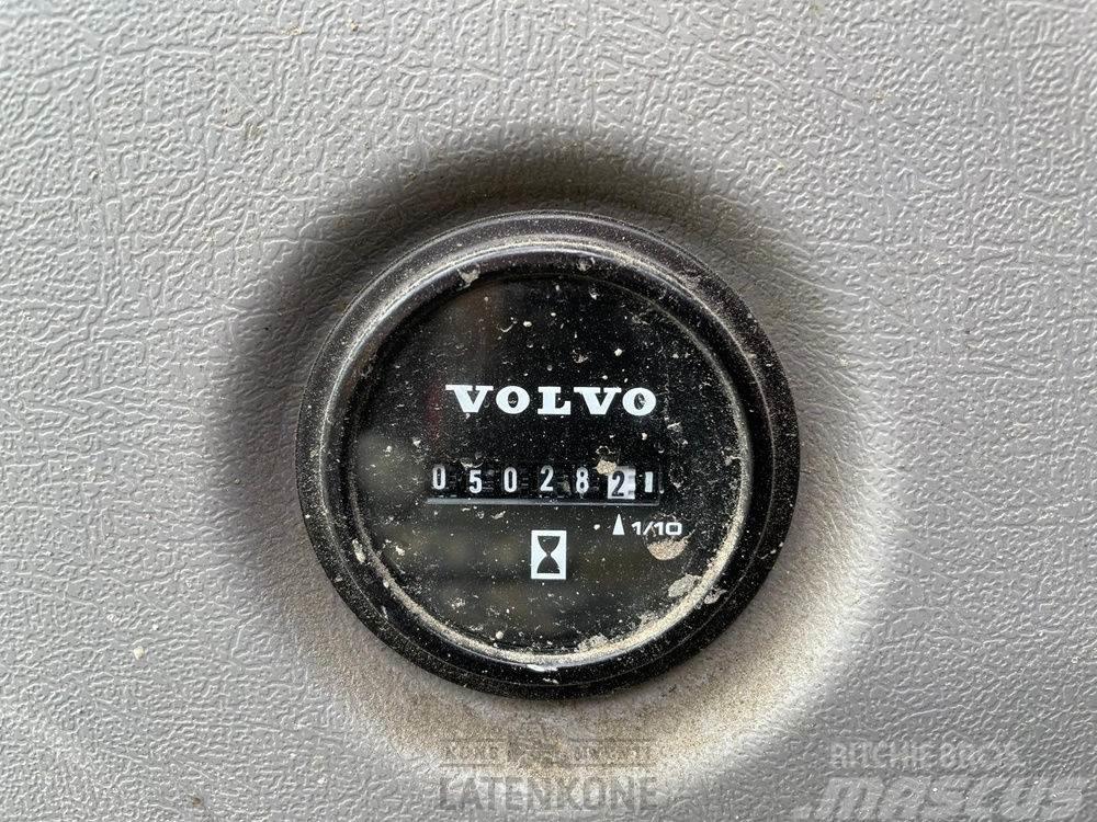 Volvo ECR88D SMP Rototiltti Roomikekskavaatorid