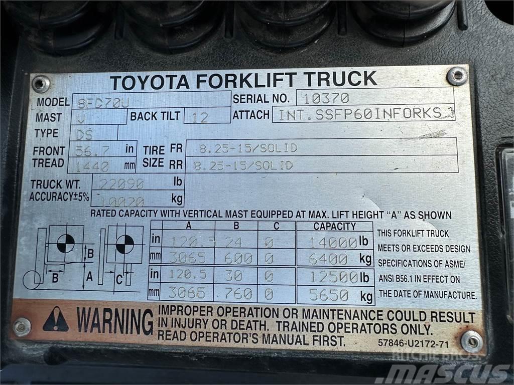 Toyota 8FD70U Kahveltõstukid - muud