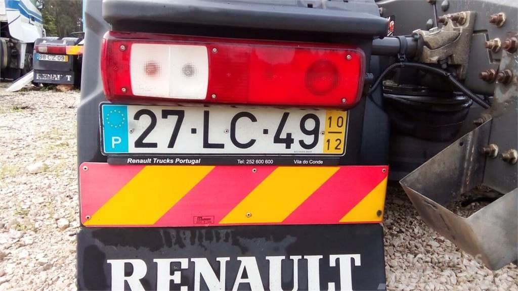 Renault  Käigukastid