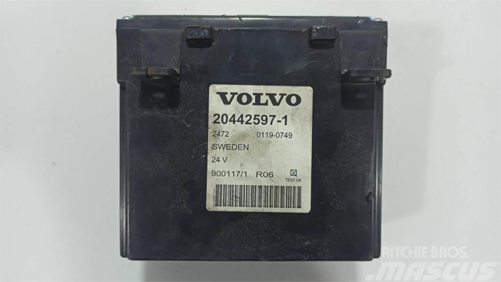Volvo B / FM / FH Electronics